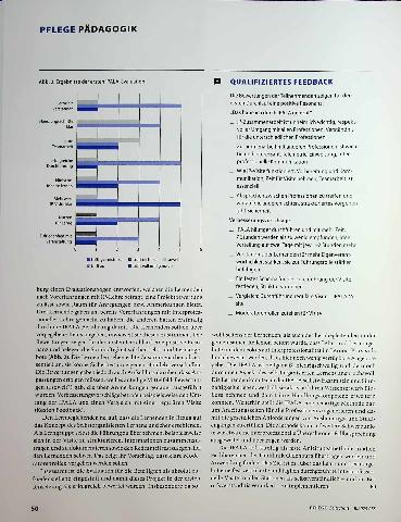 Vorschauseite 3: Interprofessionelle Visite interprofessionell lernen