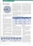 Vorschauseite 3: Akzeptanz elektronischer Kommunikationshilfen