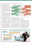 Vorschauseite 4: Akzeptanz elektronischer Kommunikationshilfen