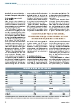 Vorschauseite 3: Die Pflegereform 2021 als Strategie-Belastungstest