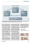 Vorschauseite 4: Die Pflegereform 2021 als Strategie-Belastungstest