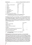 Vorschauseite 5: Internationale Pflegefachkräfte in Deutschland