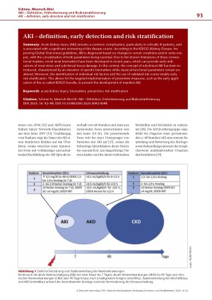Vorschauseite 2: AKI – Definition, Früherkennung und Risikostratifizierung