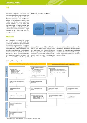 Vorschauseite 4: Das Symptomund Belastungserleben von Krebspatient*innen während und nach der Krebstherapie. Ein qualitativer systematischer Review mit Meta-Synthese.