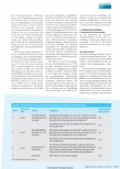 Vorschauseite 3: Vorstellung eines in vitro validierten, praxisnahen Wischdesinfektionsverfahrens zur Qualitätssicherung der manuellen Aufbereitung transvaginaler Ultraschallsonden