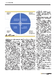 Vorschauseite 2: Medikationssicherheit im Infusionsmanagement