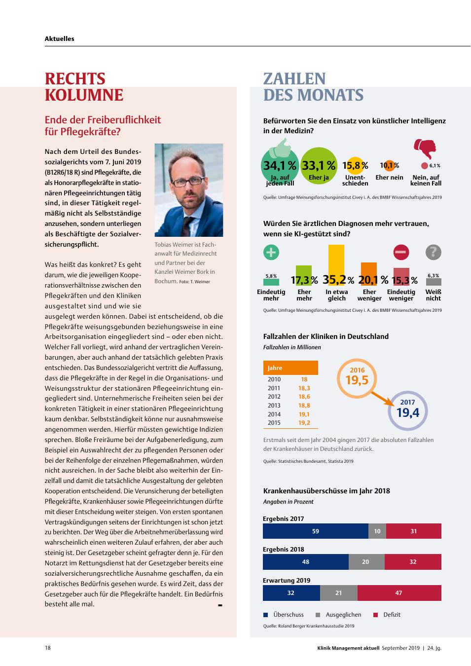Vorschauseite 1: Zahlen des Monats