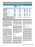 Vorschauseite 4: Psychische Gesundheit von Studierenden: Ein Vergleich zwischen Gesundheitsund Pflegemanagementstudierenden der Westsächsischen Hochschule Zwickau (WHZ) und Medizinstudierenden der…