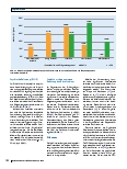Vorschauseite 5: Psychische Gesundheit von Studierenden: Ein Vergleich zwischen Gesundheitsund Pflegemanagementstudierenden der Westsächsischen Hochschule Zwickau (WHZ) und Medizinstudierenden der…