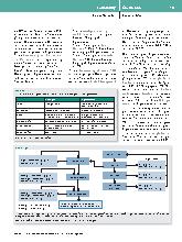 Vorschauseite 6: Antagonisierung in der Anästhesie