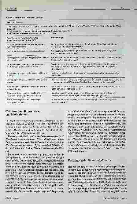 Vorschauseite 3: Mit Leadership zur personen-zentrierten Vermittlung von Gesundheitsinformationen