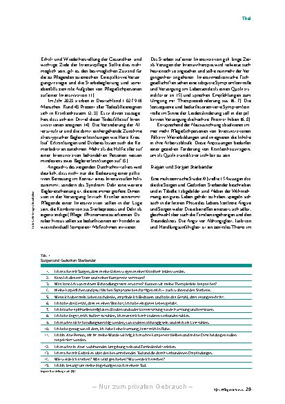 Vorschauseite 2: Den Sterbeprozess auf der Intensivstation begleiten