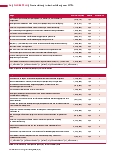 Vorschauseite 3: Praxisanleitung in der Ausbildung zum MTRA: Ein Perspektivenvergleich zum aktuellen Stand der praktischen Anleitung zwischen Lernenden und Praxisanleitenden.