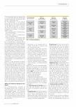 Vorschauseite 2: Internet of Things im Gesundheitswesen - Teil 1