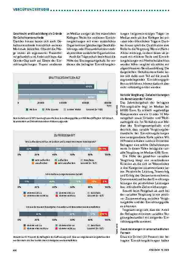 Vorschauseite 3: Nur gut die Hälfte fühlt sich angemessen vergütet.