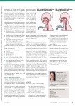 Vorschauseite 2: Trotz Beatmung sprechen?