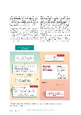 Vorschauseite 3: Corrected: Damit die Luft nicht wegbleibt.