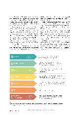 Vorschauseite 5: Corrected: Damit die Luft nicht wegbleibt.