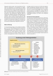 Vorschauseite 5: Präferenzen des alltäglichen Lebens in der Pflegedokumentation