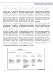 Vorschauseite 2: Phänomen Migration