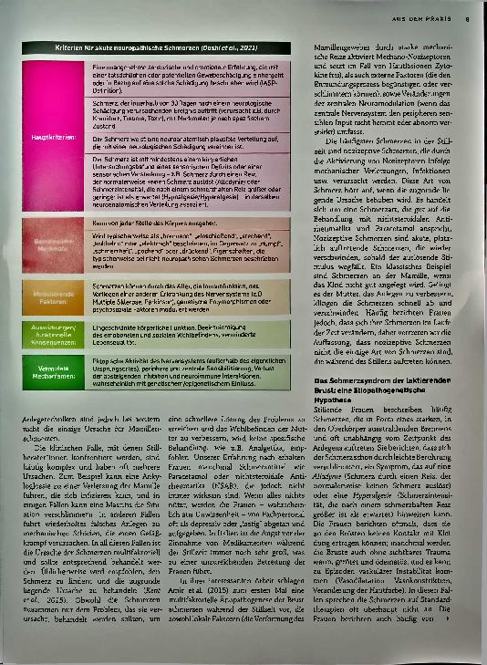 Vorschauseite 3: Das Schmerzsyndrom der laktierenden Brust: eine neue Sichtweise