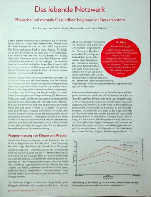 Vorschauseite 2: Das lebende Netzwerk Physische und mentale Gesundheit beginnen im Nervensystem