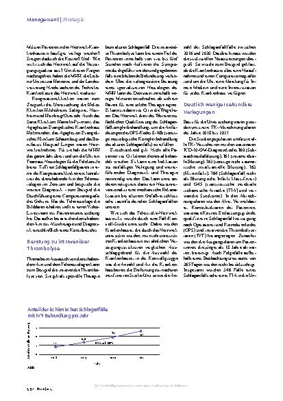 Vorschauseite 2: Telestroke-Netzwerk Schlaganfallpatienten besser und günstiger versorgen