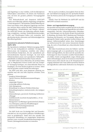 Vorschauseite 3: Vielfalt der Palliativversorgung: Wege zur Ambulantisierung Wie flexible Strukturen die Versorgung ins häusliche Umfeld bringen