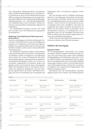 Vorschauseite 4: Vielfalt der Palliativversorgung: Wege zur Ambulantisierung Wie flexible Strukturen die Versorgung ins häusliche Umfeld bringen