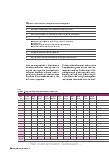 Vorschauseite 3: ASSESSMENT-INSTRUMENTE GEZIELT EINSETZEN