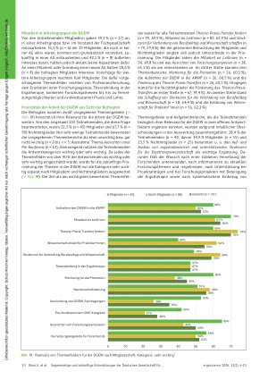 Vorschauseite 5: Gegenwärtige und zukünftige Entwicklungen der Deutschen Gesellschaft für Ergotherapiewissenschaft e. V. – Ergebnisse der DGEW-Mitgliederund Interessiertenbefragung