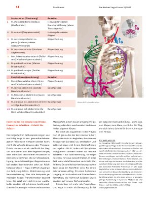 Vorschauseite 6: Ein Weg zu nachhaltiger Gesundheit