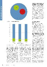 Vorschauseite 2: Die Auswirkungen des neuen DRG-Katalogs auf Krankenhäuser. Grundlegende Aspekte bei der Strategieentwicklung.