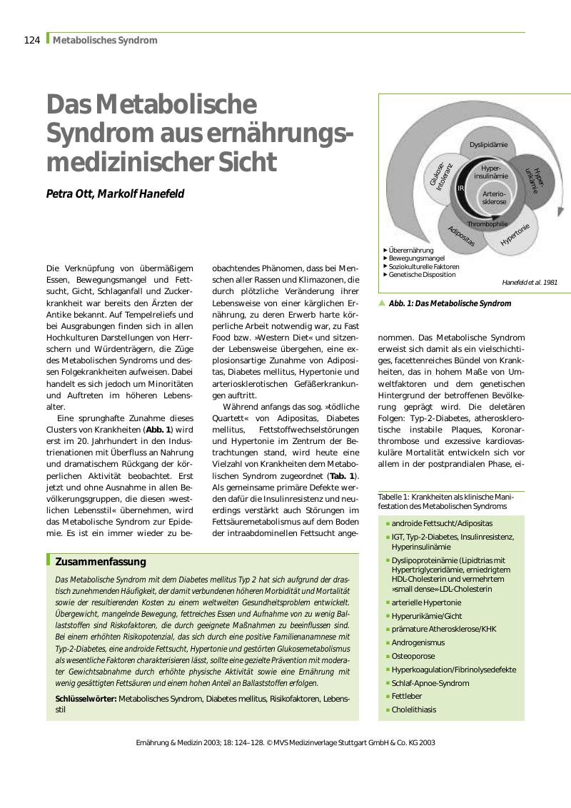 Vorschauseite 1: Das Metabolische Syndrom aus ernährungsmedizinischer Sicht