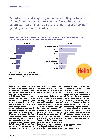 Vorschauseite 3: Internationale Pflegefachkräfte-Rekrutierung (Willkommen, um zu bleiben)