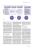 Vorschauseite 2: Antibiotikatherapie: Innovationen nicht ausbremsen