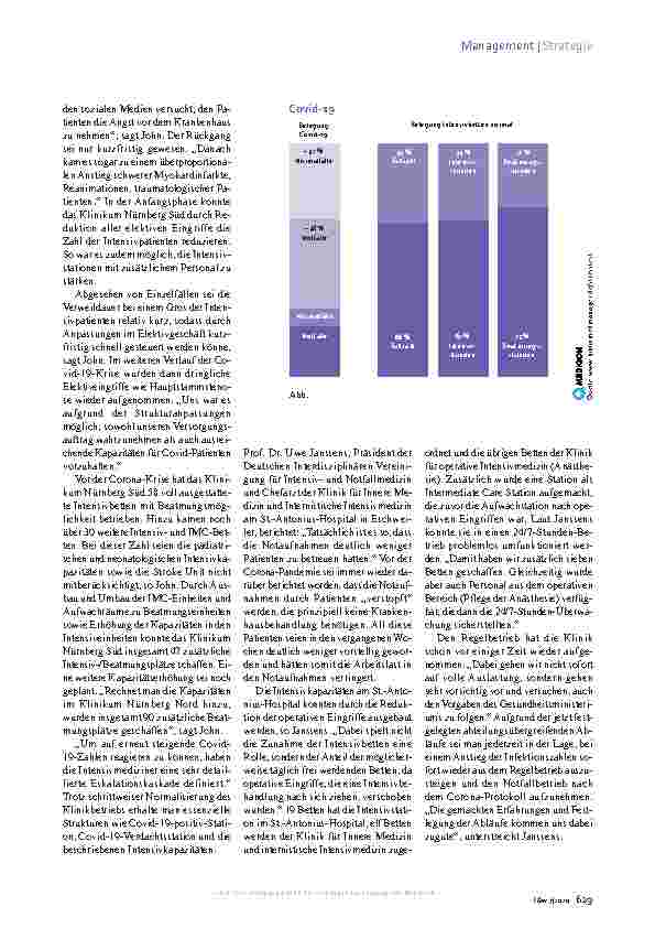 Vorschauseite 2: Klinik-Stresstest Rückkehr zur Normalität