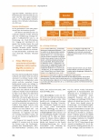 Vorschauseite 2: Lautsprachunterstützende Gebärden (LUG): Was bedeutet denn das und sind LUG sinnvoll im Unterricht einsetzbar?