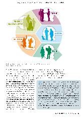 Vorschauseite 4: Lebensqualität im ländlichen Raum: Quartiersentwicklung für ein gutes Altern.