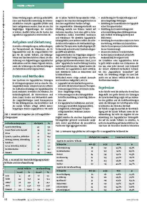 Vorschauseite 3: Die ökonomische Bedeutung logopädischer Leistungen - Eine Studie zur Kosten-Nutzen-Analyse logopädischer Leistungen