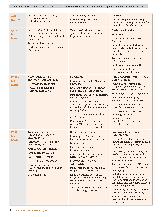 Vorschauseite 2: Personenzentrietes Arbeiten und Organisationen der Behindertenhilfe: ( Wie ) geht das zusammen ?