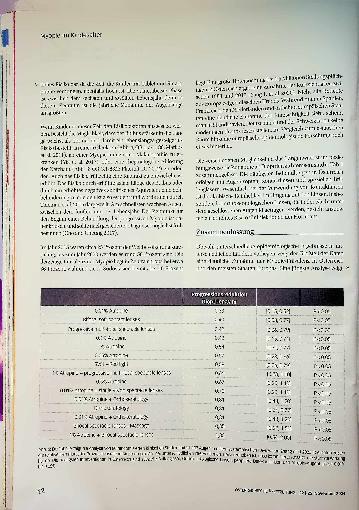 Vorschauseite 5: Myopie im Kindesalter