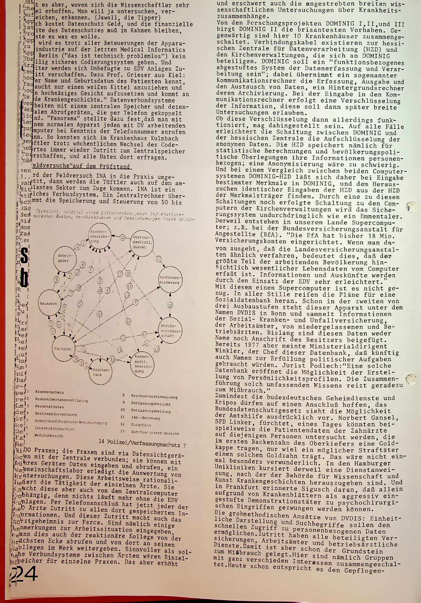 Vorschauseite 3: Onkel Doc Computer