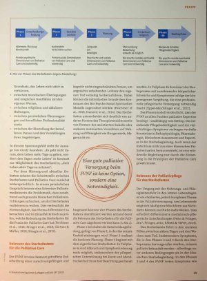 Vorschauseite 2: Sterbefasten: „der“palliativ pflegerische Auftrag? !