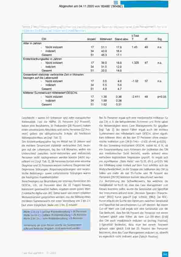 Vorschauseite 3: Wann ist Case Management indiziert? Ein Online-Instrument zur Erhebung des selbst eingeschätzten Hilfebedarfs in verschiedenen Lebensbereichen.