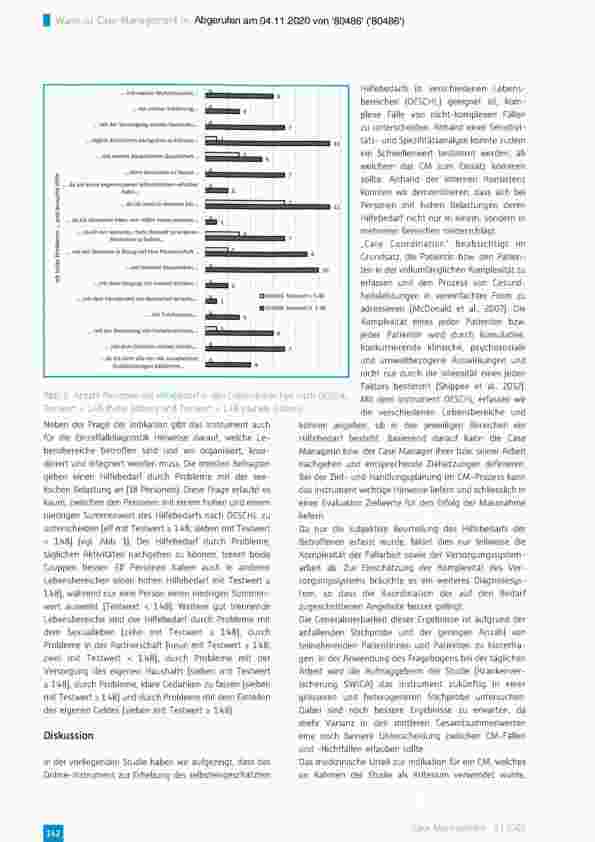 Vorschauseite 4: Wann ist Case Management indiziert? Ein Online-Instrument zur Erhebung des selbst eingeschätzten Hilfebedarfs in verschiedenen Lebensbereichen.