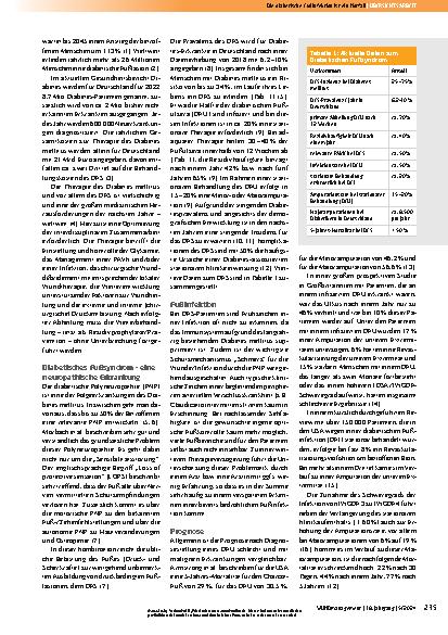 Vorschauseite 2: Die diabetische Fußinfektion ist ein Notfall.