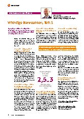 Vorschauseite 1: Wichtige Kennzahlen, Teil 1