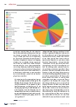 Vorschauseite 2: LAS: eR: Ein Arbeitsinstrument für die Erwerbung digitalen Contents The corrected text is: LAS: eR: Ein Arbeitsinstrument für die Erwerbung digitalen Contents