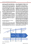 Vorschauseite 5: Erfahrungen von Advanced Practice Nurses mit einem klinischen Weiterbildungsstudiengang im Kontext ihrer beruflichen Entwicklung